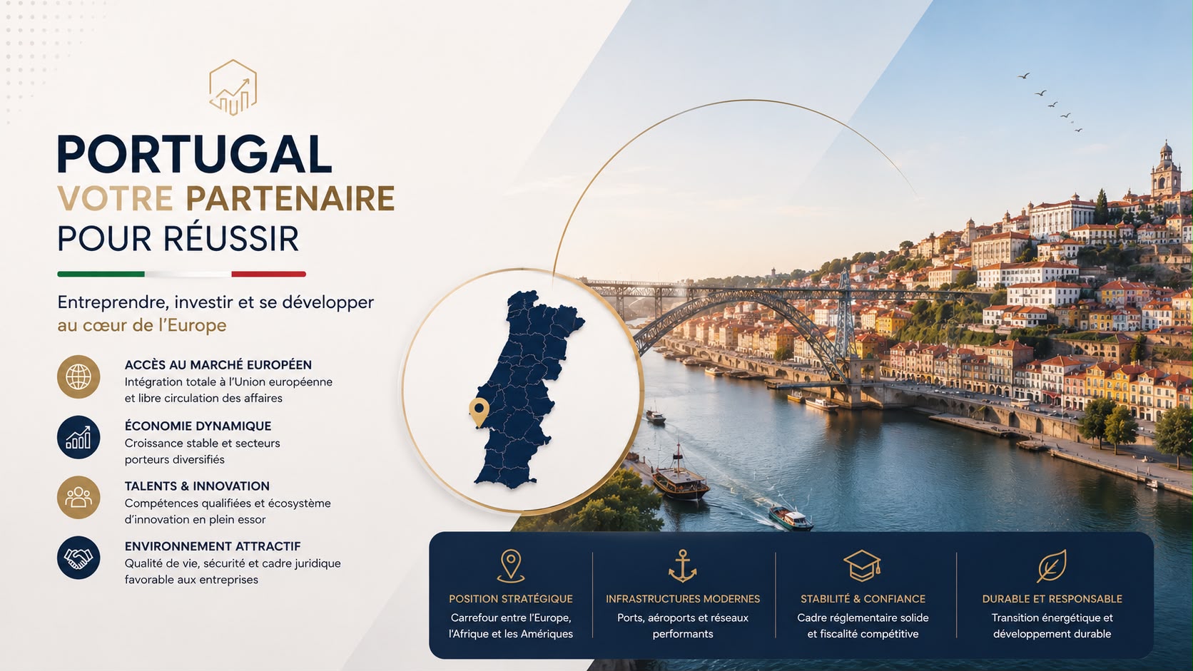 entreprise au Portugal